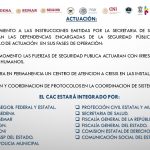 PROTOCOLO POLICIAL COVID19 SSP_page-0002