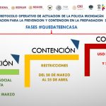 PROTOCOLO POLICIAL COVID19 SSP_page-0003