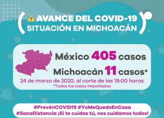 405 casos confirmados y 5 defunciones en total, Michoacán aumenta a 11 casos confirmados de #Coronavirus