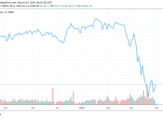 BMV perfila su peor caída trimestral en casi 25 años