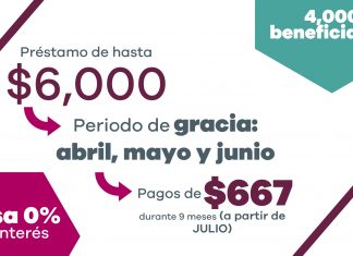 DESDE 6 MIL HASTA 250 MIL PESOS SERÁN LOS PRÉSTAMOS PARA MICRO Y PEQUEÑAS EMPRESAS