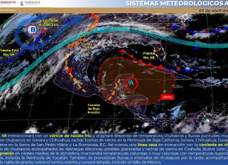 Advierten frente frío, lluvias y bastante calor en diversos estados
