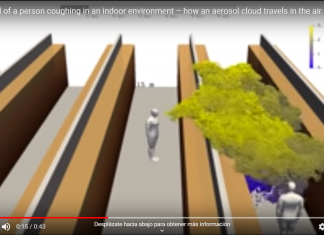 VIDEO/ Esto ocurre cuando alguien con COVID-19 tose en un supermercado