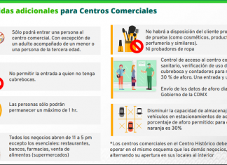 Centros comerciales en CDMX podrán permitir una hora de estancia ante la «Nueva Normalidad»