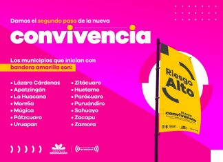 Bares y antros, del 30 al 50% de su capacidad en 2o paso hacia Nueva Convivencia
