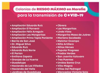 Suma Morelia 32 colonias con riesgo máximo de contagio por COVID-19