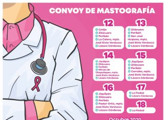 Desplegará la SSM mastógrafos móviles del 12 al 18 octubre