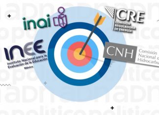 Columna/ La envestida del ejecutivo a los organismos autónomos