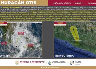 Protección Civil en alerta ante el paso del huracán Otis