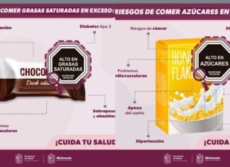Consumo de alimentos procesados, un riesgo para la salud, alerta SSM