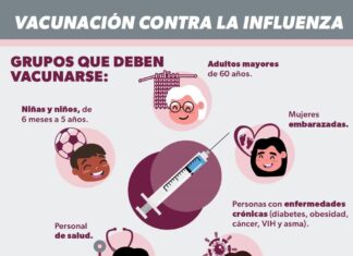 Vacúnate contra influenza y COVID-19 para prevenir enfermedades respiratorias: SSM