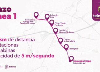 Conoce la ruta que tendrá el teleférico de Morelia