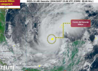 ¡Alerta! Huracán Milton Aumenta a Categoría 5 y Se Encuentra Cerca de Yucatán