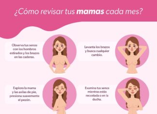 Reconoce los síntomas del cáncer de mama para actuar de inmediato