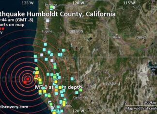 Sismo de magnitud 7.3 sacude California; emiten alerta de tsunami