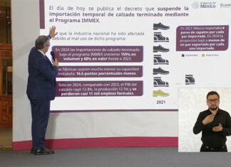 México frena la importación de calzado terminado para proteger la industria nacional