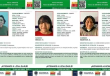 Desaparecen tres menores bajo la tutela del DIF de Michoacán