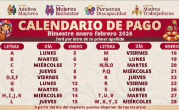 Con ligero aumento inicia dispersión de apoyos del Bienestar este lunes