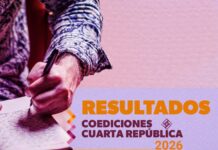 Editorial Cuarta República anuncia ganadores de la convocatoria de coediciones 2026