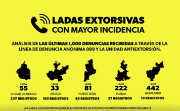 ¿Te llaman de otro estado? Estas ladas son más usadas para extorsionar en Michoacán