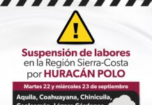Se suspenden clases en 7 municipios de la Región Sierra Costa por huracán «Polo»