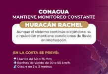 Ante paso del huracán Rachel, Conagua Michoacán emite recomendaciones
