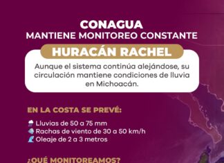Ante paso del huracán Rachel, Conagua Michoacán emite recomendaciones