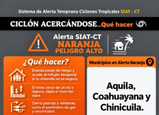Llama PC a extremar precauciones en la Costa y Sierra ante paso del huracán “Trudy”